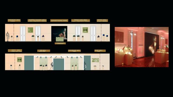 ESs, Arquitectura de Interior