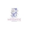 Wellbeing Show