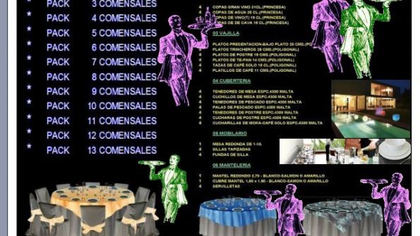 El Trust Hostelero