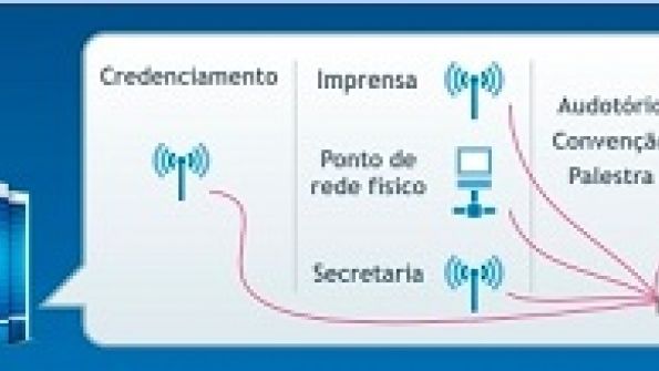 INAC Link - Internet para uso público
