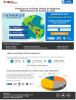 Rueda Virtual de Negocios Multisectorial de América Latina