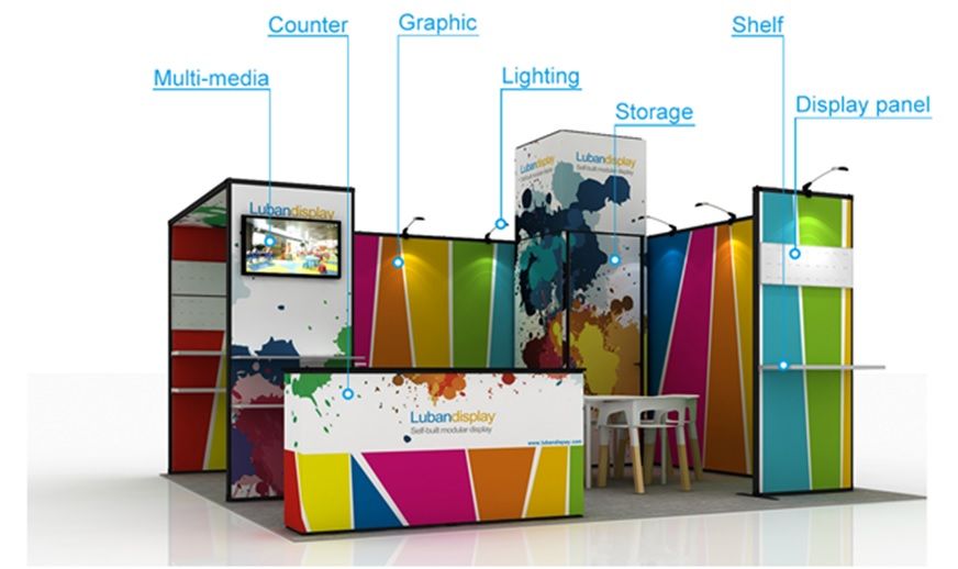 BM Display GmbH
