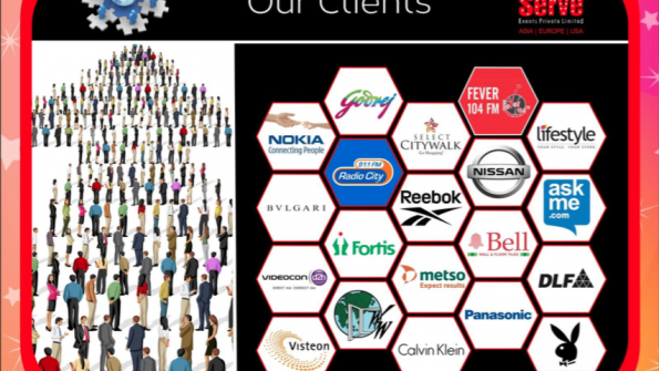 Brand Serve Events Pvt. Ltd.