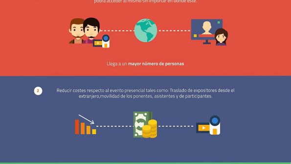 IdeaStream Ltda
