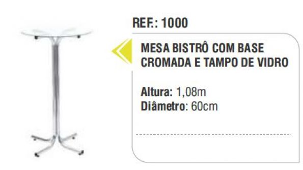 Limaloc Locadora de Equipamentos ltda ME