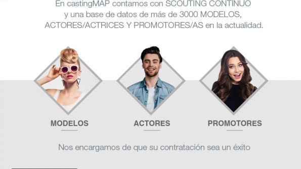 CastingMAP