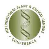International Plant & Animal Genome Conference 2022
