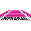 InfraRail 2021