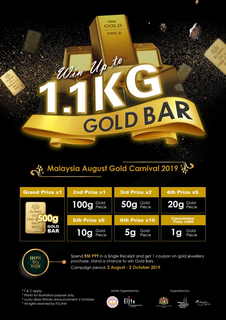 MIJF Jewellery Design Awards 2020