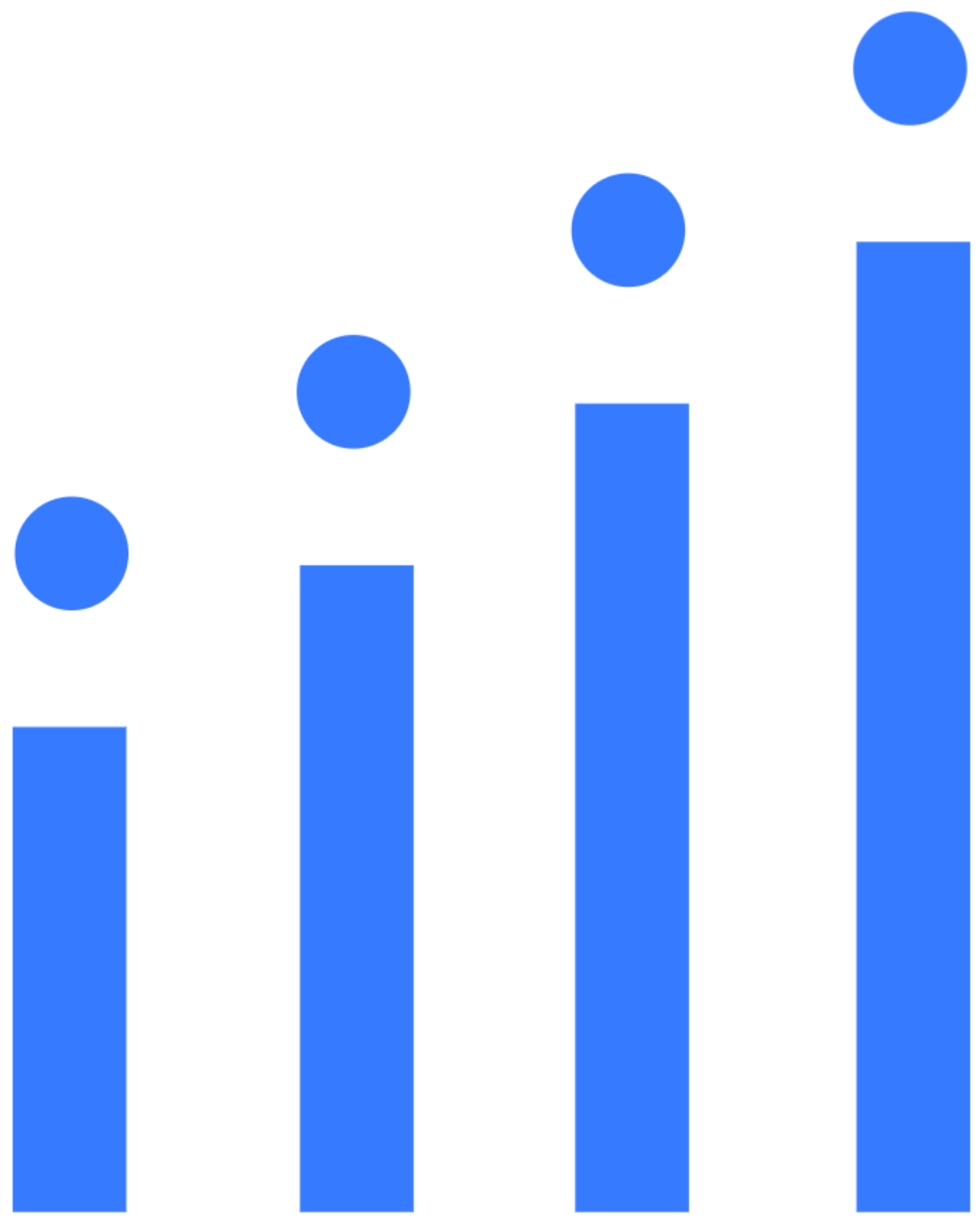 Chief Revenue Officer Summit