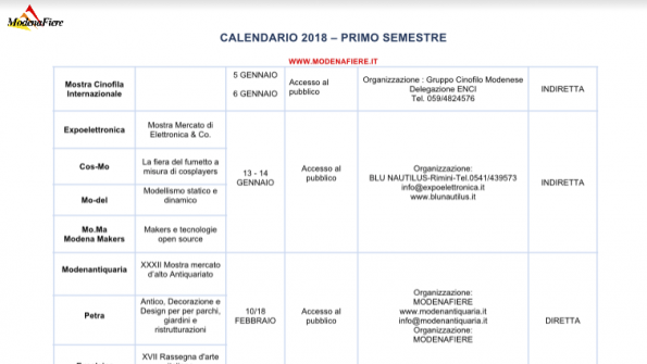 MODENAFIERE SRL