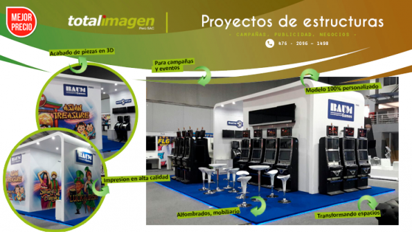 Total imagen Peru SAC