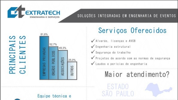 Extratech Engenharia
