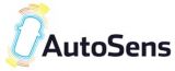 AutoSens