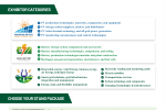 ASEAN Smart Energy & Energy Storage Expo - 1