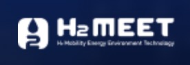 H2 MEET - Exhibition Details