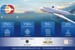 Indonesia Aero Summit - 1