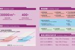 GISMA Guangzhou 2026 - 1